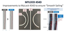 MyLock 454D Sailing Line