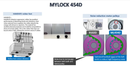 MyLock 454D Sailing Line