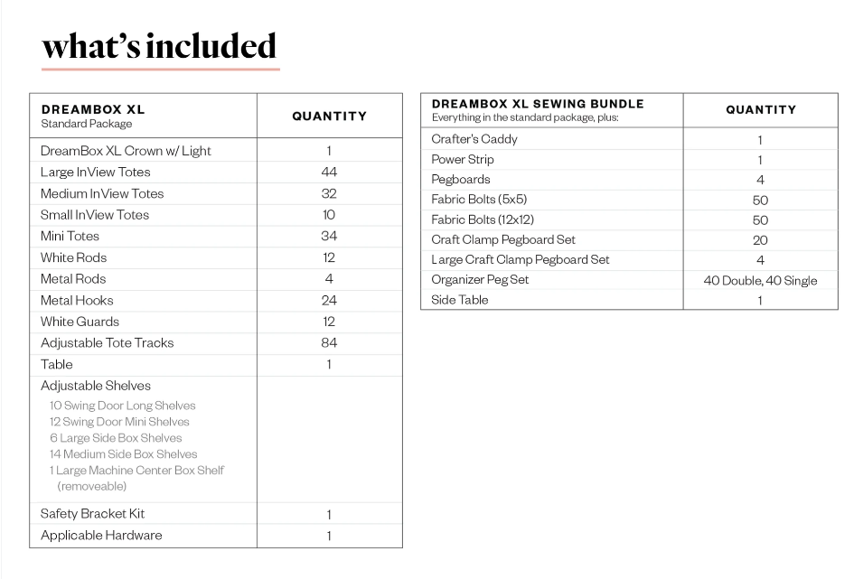 DreamBox XL + Sewing Bundle (PB) Pre Built Create Room