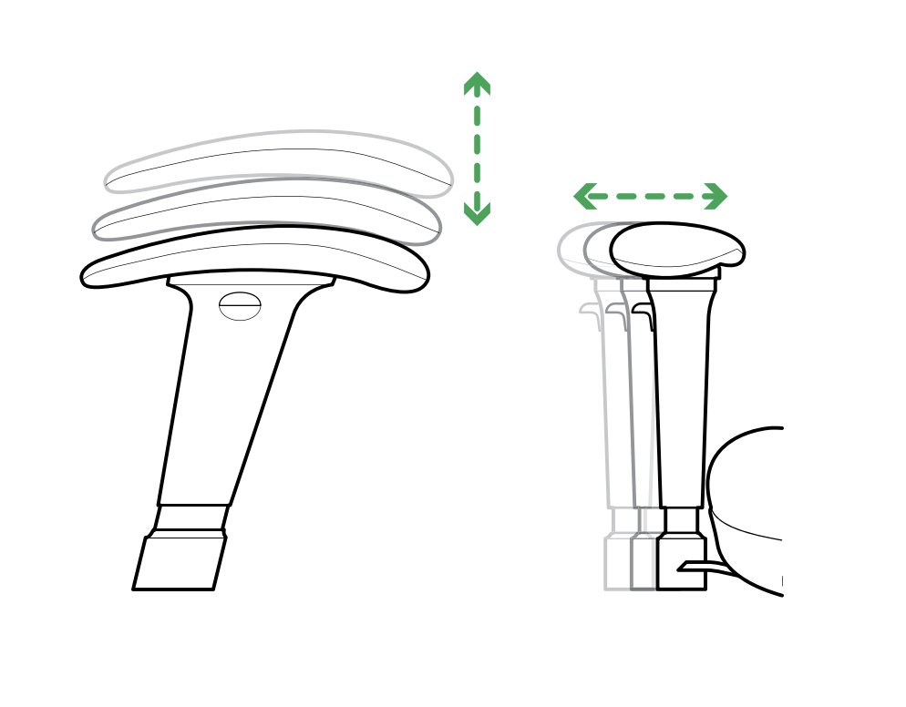 SEW COZY Arm Rest Kit Horn of America